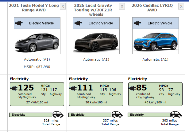 EV Fuel